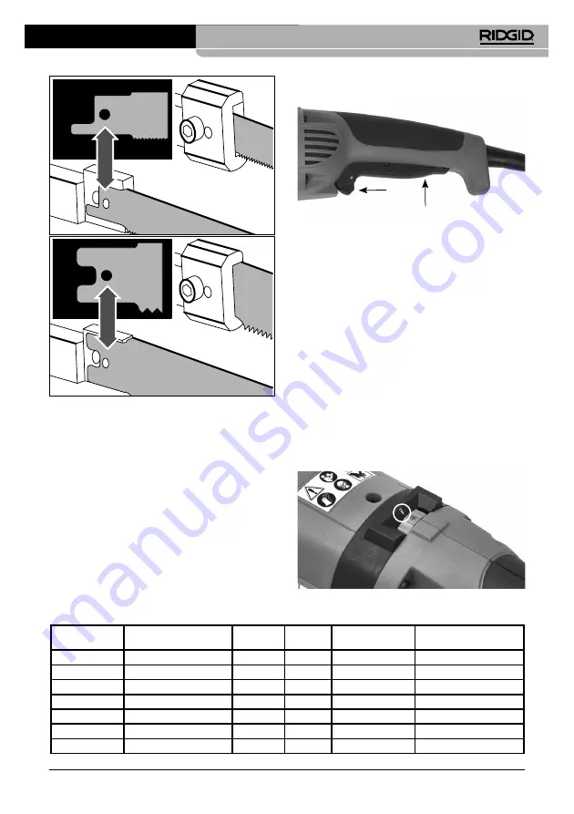RIDGID RS-570 Скачать руководство пользователя страница 83