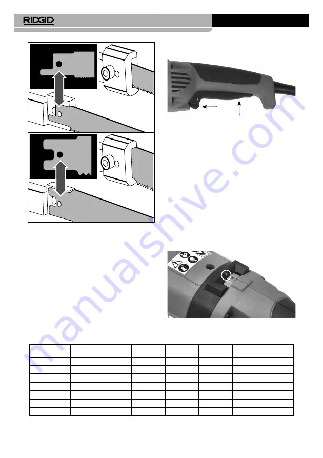 RIDGID RS-570 Скачать руководство пользователя страница 218