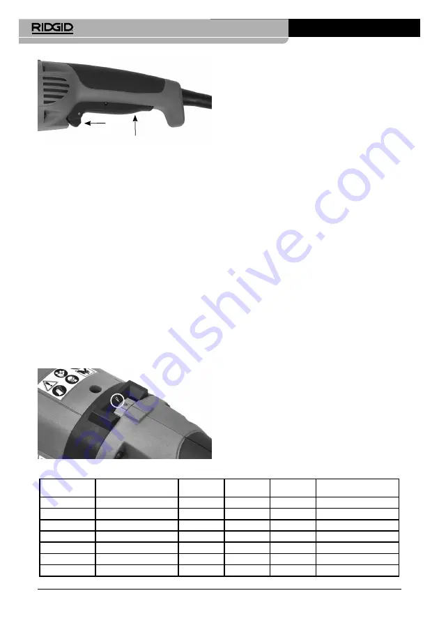 RIDGID RS-570 Скачать руководство пользователя страница 290