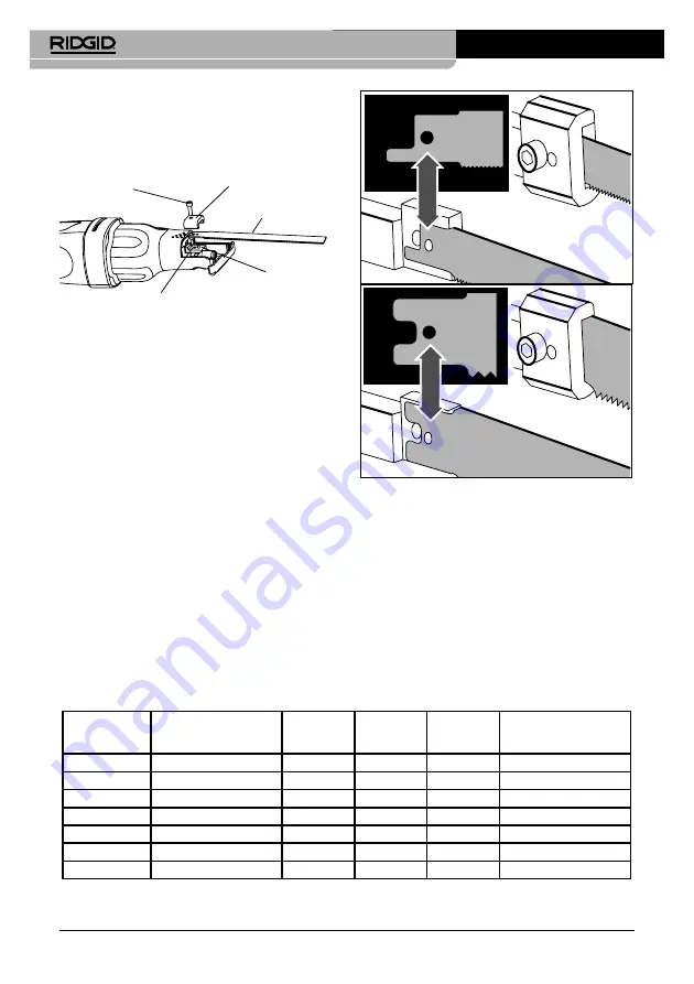 RIDGID RS-570 Скачать руководство пользователя страница 390