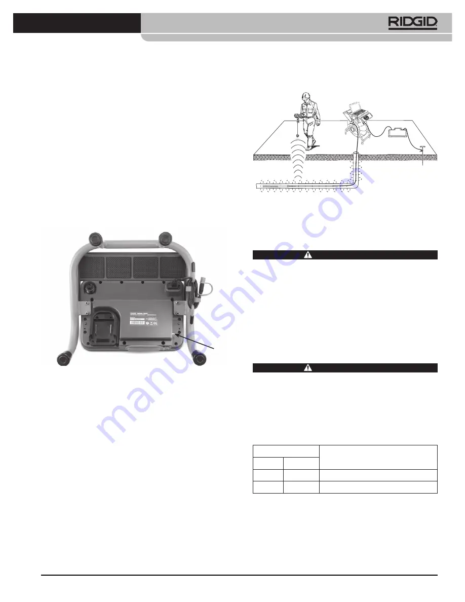 RIDGID SeeSnake LT1000 Manual Download Page 95