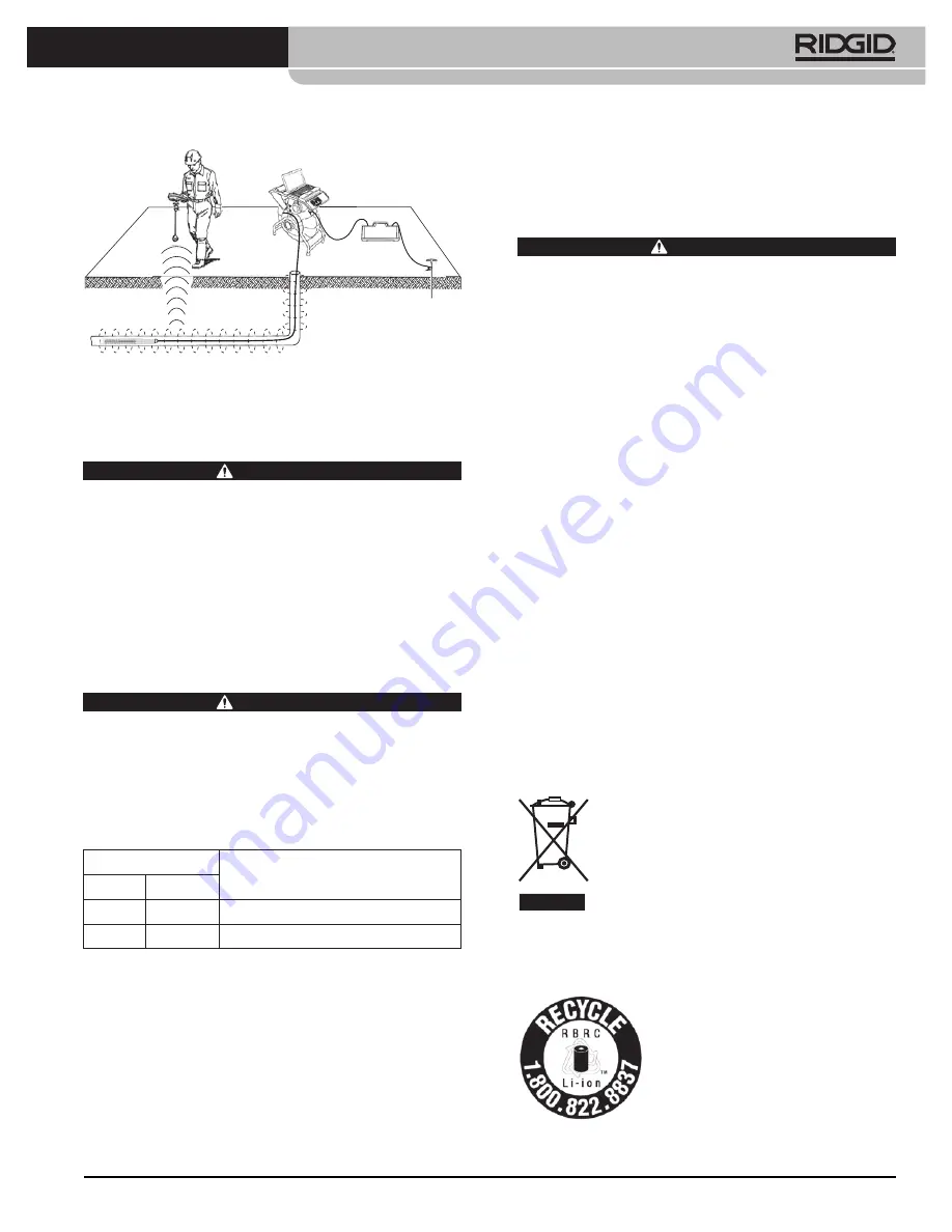 RIDGID SeeSnake LT1000 Manual Download Page 247