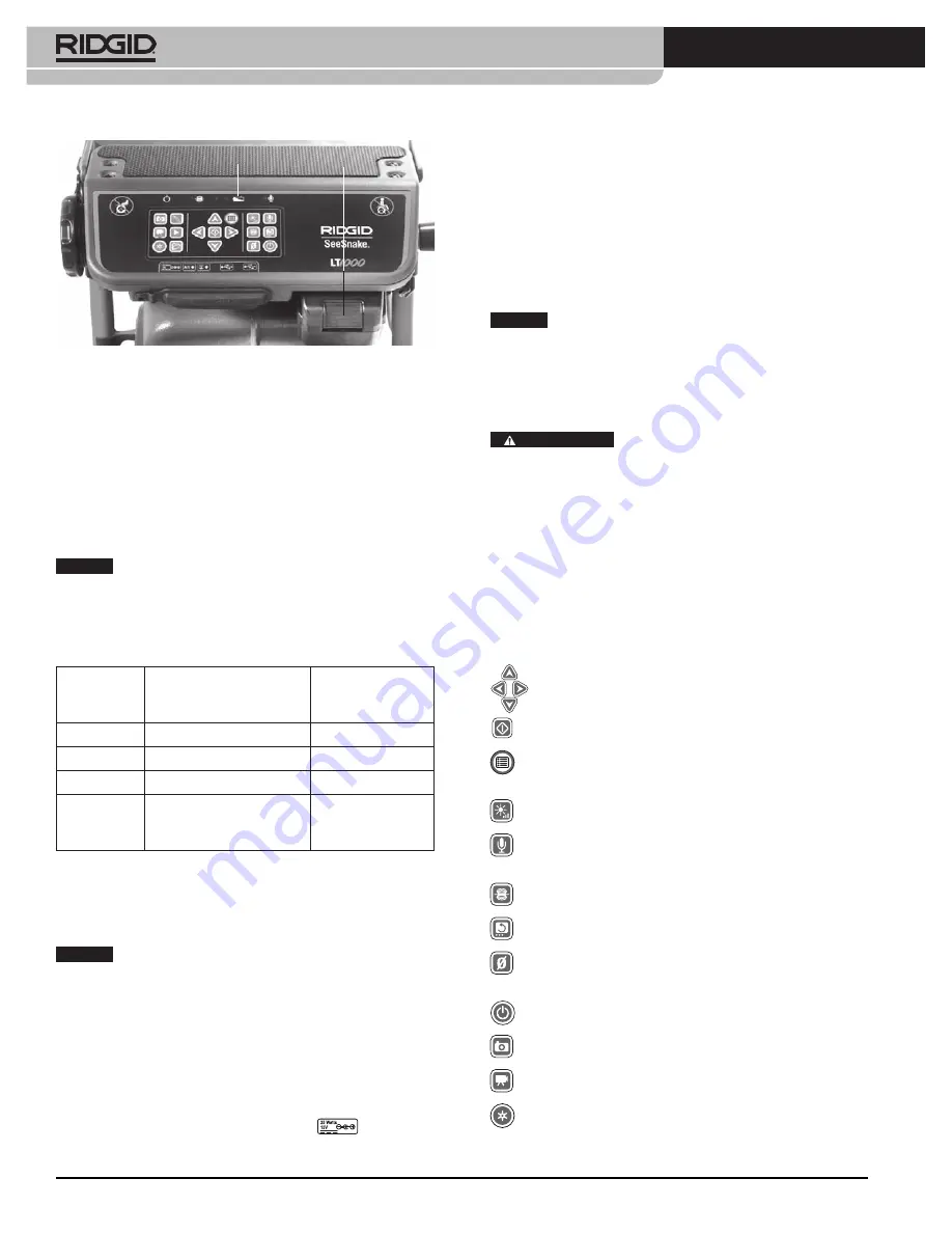 RIDGID SeeSnake LT1000 Manual Download Page 282