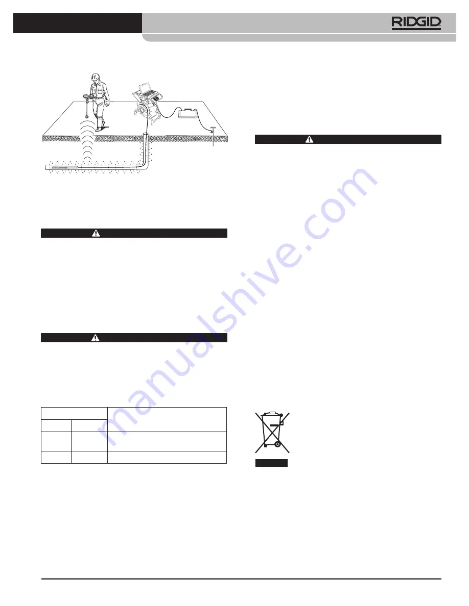 RIDGID SeeSnake LT1000 Manual Download Page 303