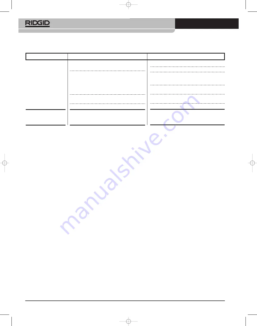 RIDGID SeeSnake microDrain Manual Download Page 77