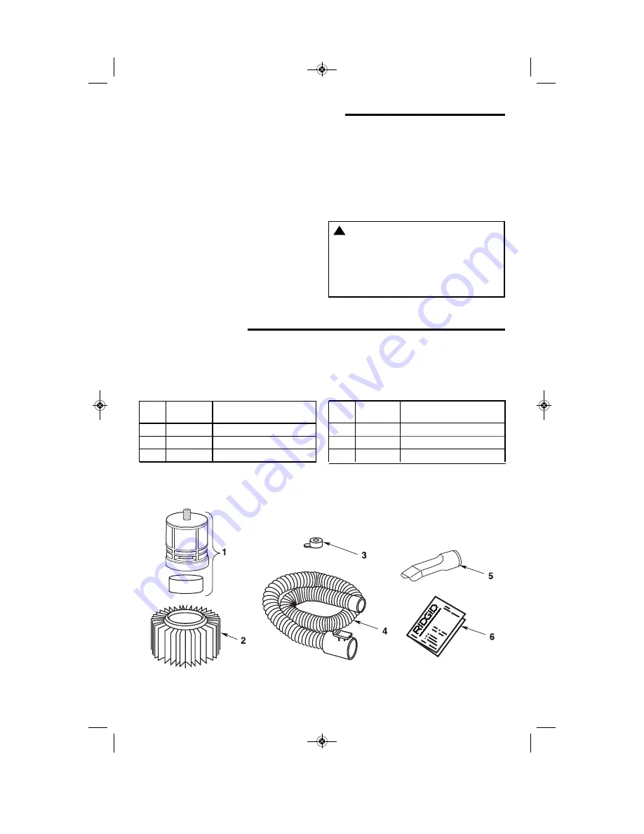 RIDGID WD03180 Care Document Download Page 4