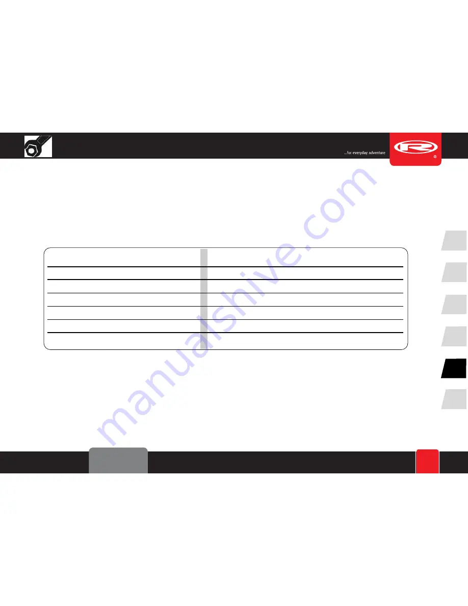 RIEJU CITY LINE 125 User Manual Download Page 42