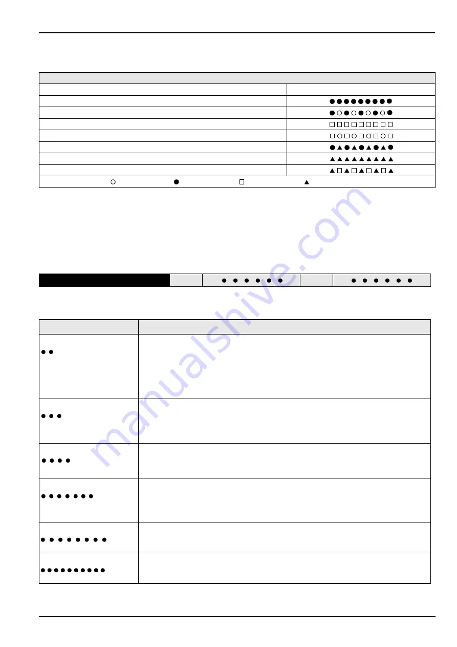 Riello Burners 3433785 Installation, Use And Maintenance Instructions Download Page 13