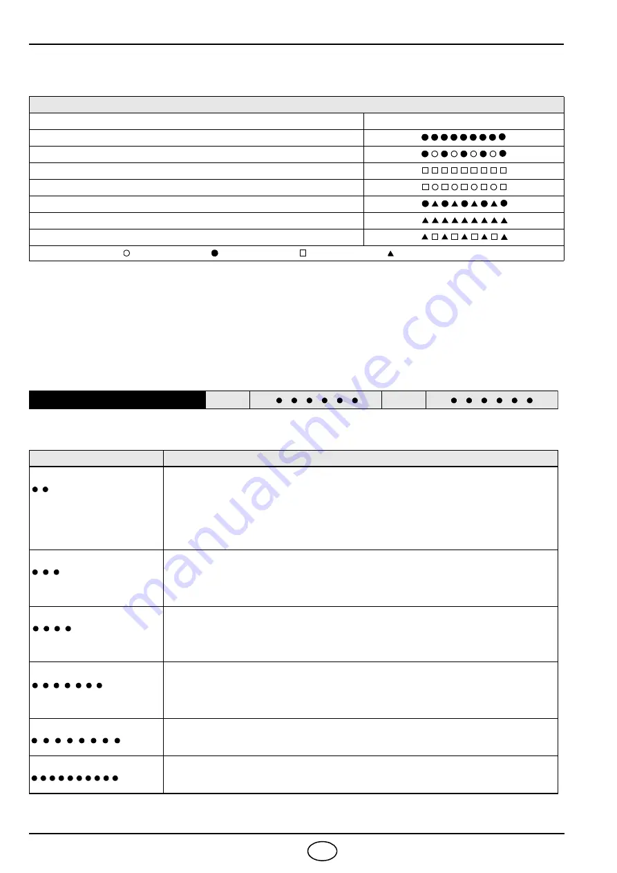 Riello Burners 3434623 Installation, Use And Maintenance Instructions Download Page 11