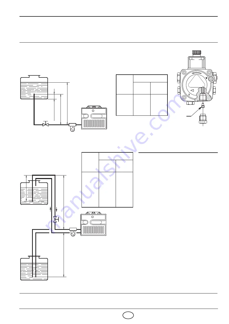 Riello Burners 3452083 Скачать руководство пользователя страница 11