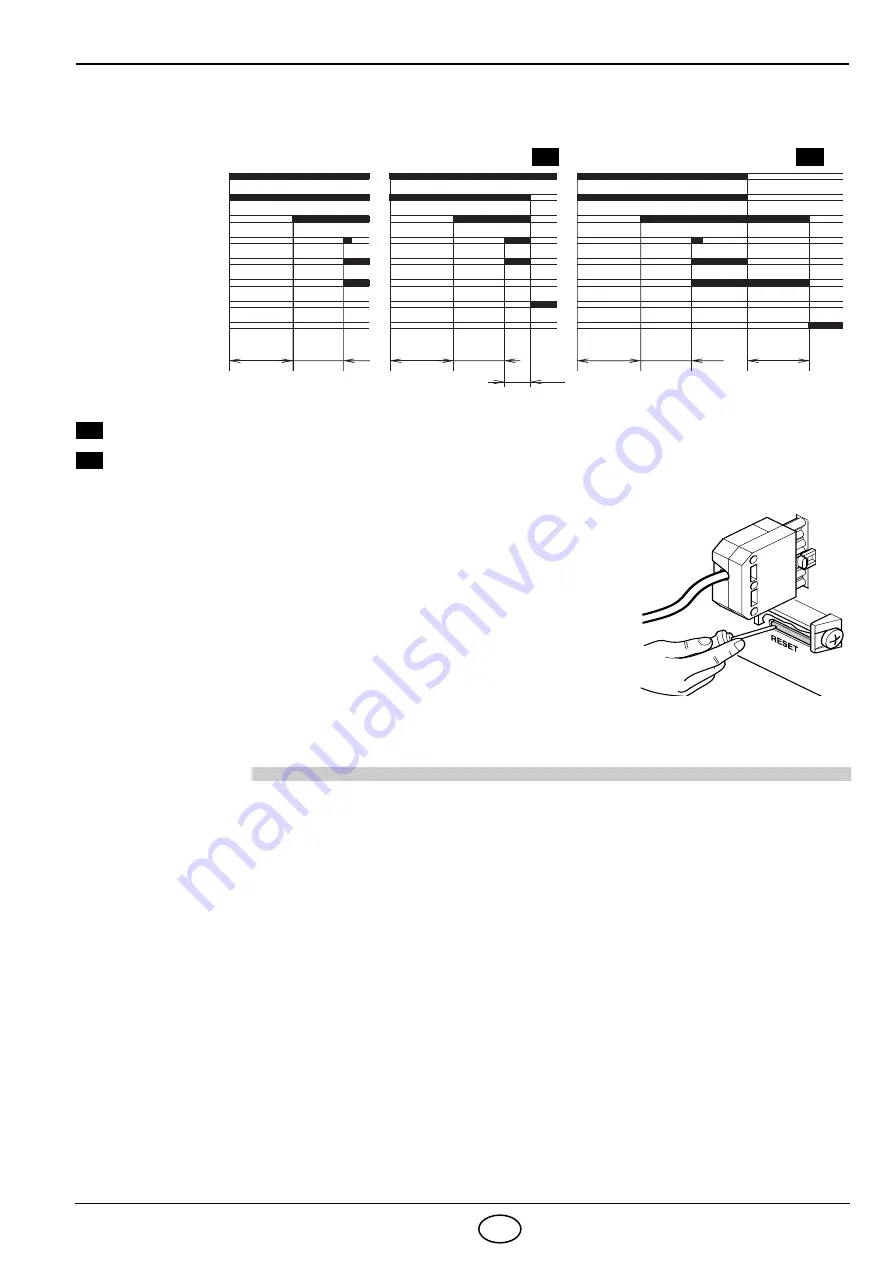 Riello Burners 3737050 Installation, Use And Maintenance Instructions Download Page 21