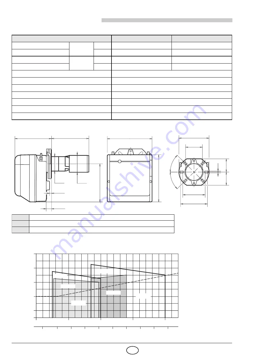 Riello Burners 3737050 Installation, Use And Maintenance Instructions Download Page 24