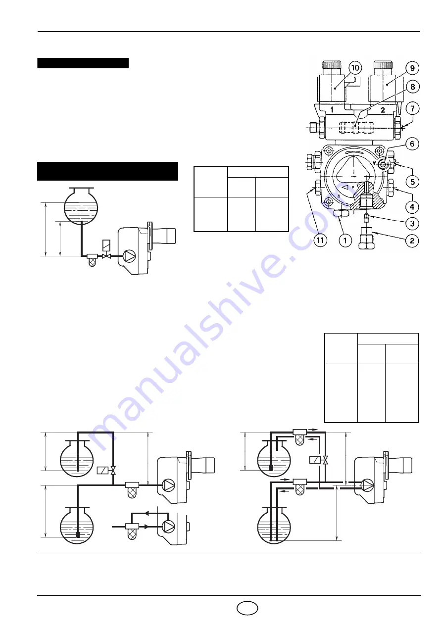 Riello Burners 3738051 Installation, Use And Maintenance Instructions Download Page 17