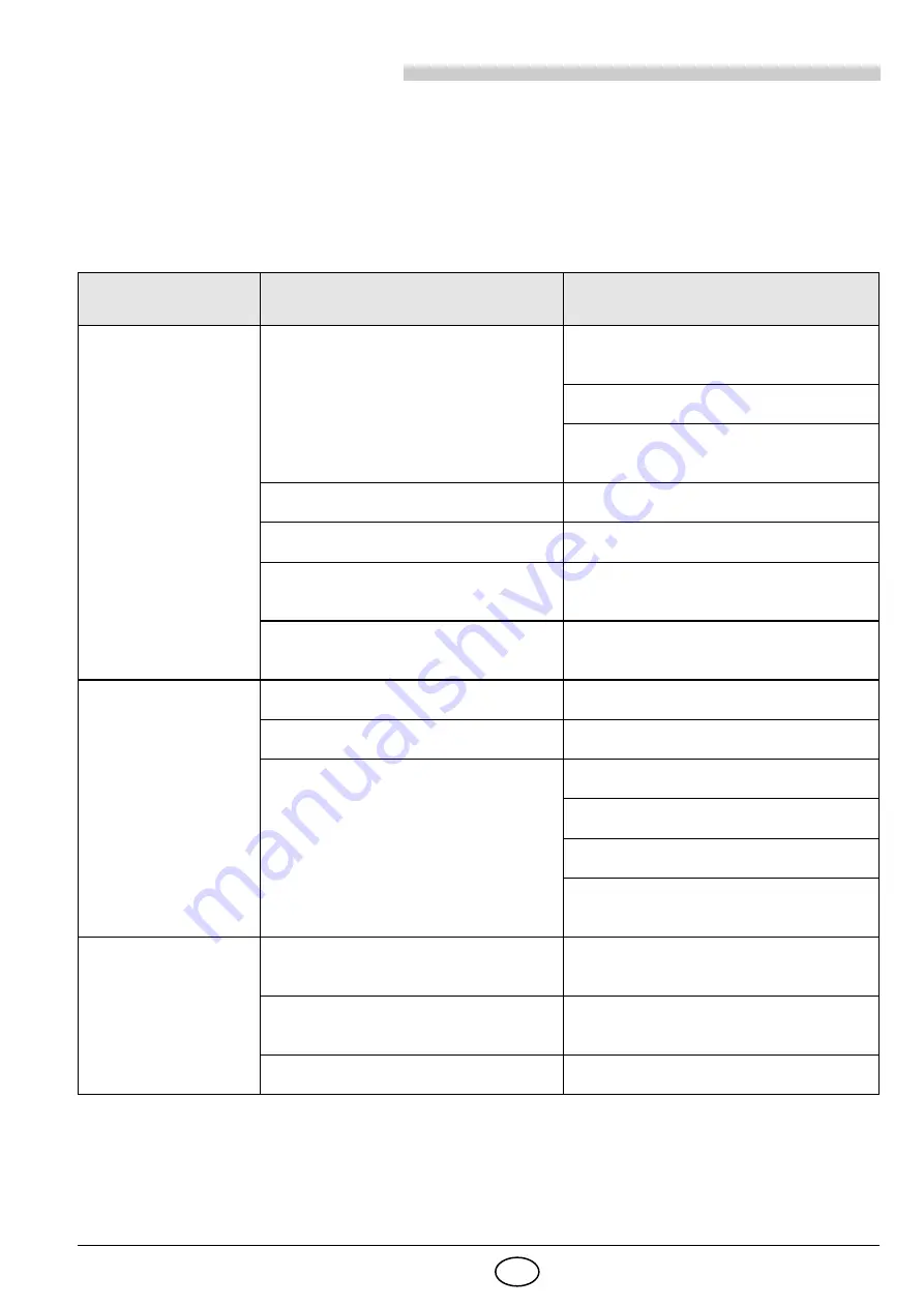 Riello Burners 3738051 Installation, Use And Maintenance Instructions Download Page 43