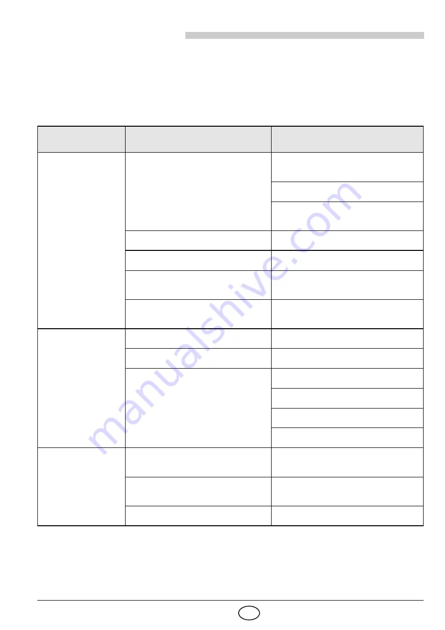 Riello Burners 3739651 Installation, Use And Maintenance Instructions Download Page 39