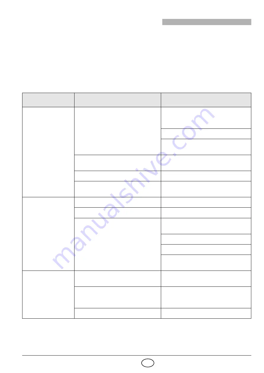 Riello Burners 3739850 Installation, Use And Maintenance Instructions Download Page 39