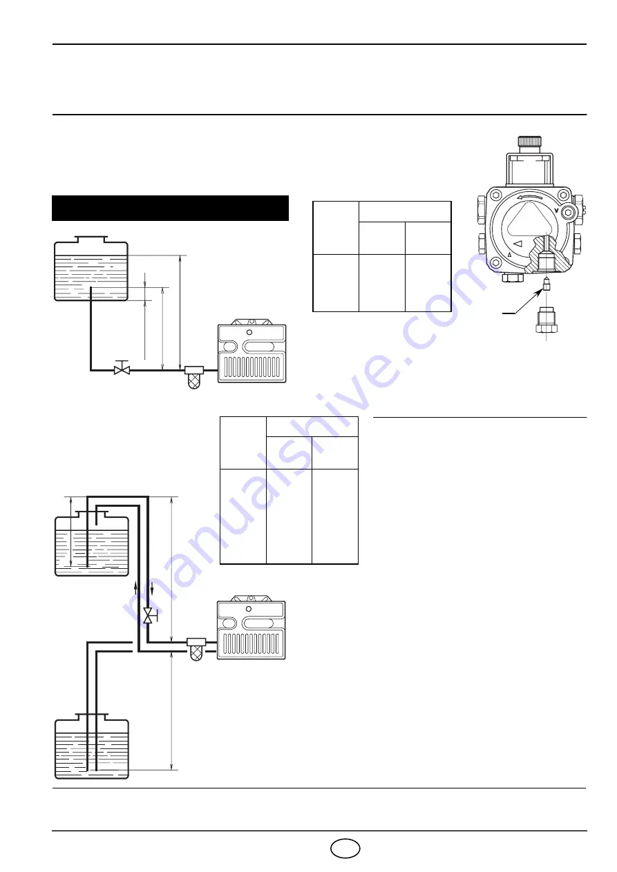 Riello Burners 3744512 Скачать руководство пользователя страница 11