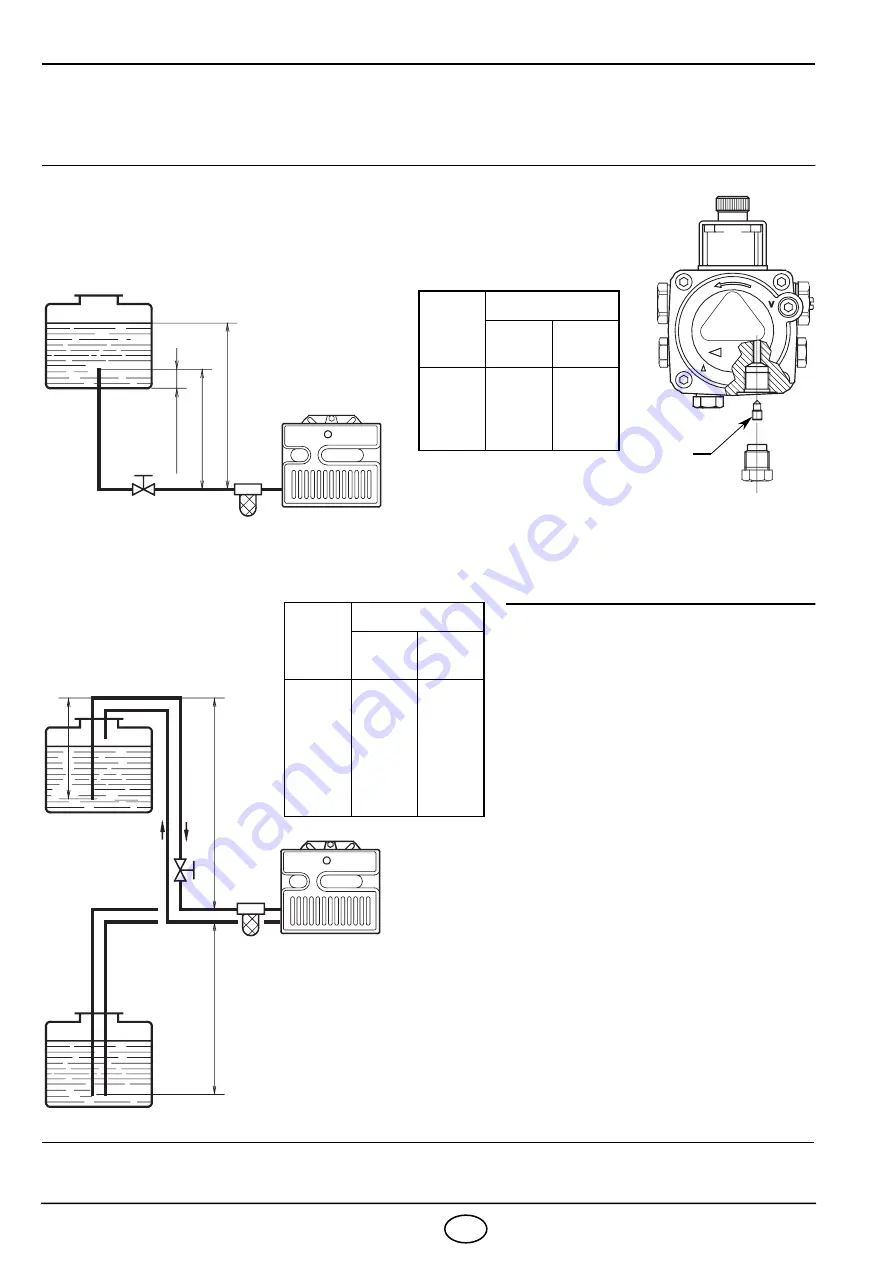 Riello Burners 3747260 Installation, Use And Maintenance Instructions Download Page 14