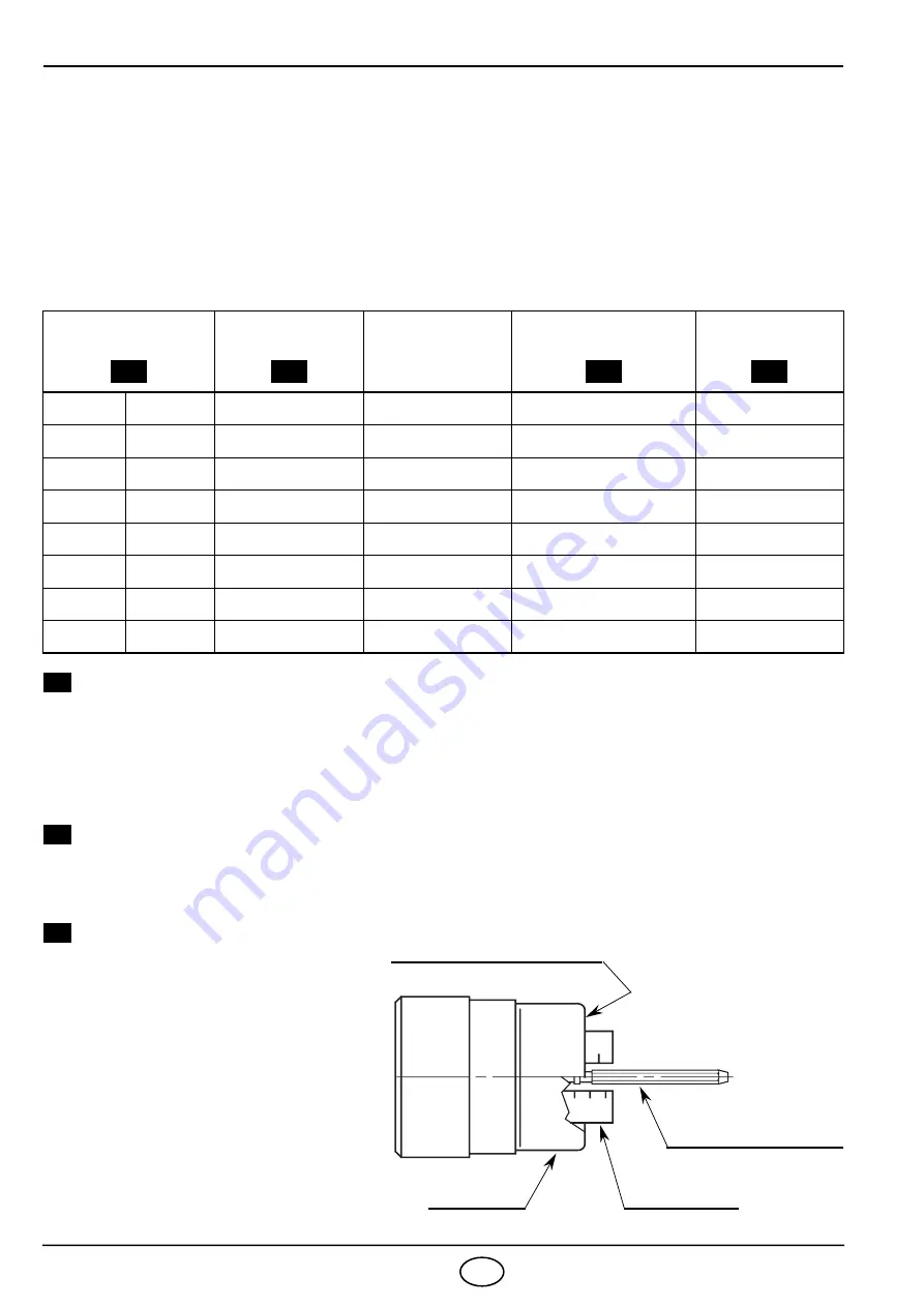 Riello Burners 3747260 Installation, Use And Maintenance Instructions Download Page 38