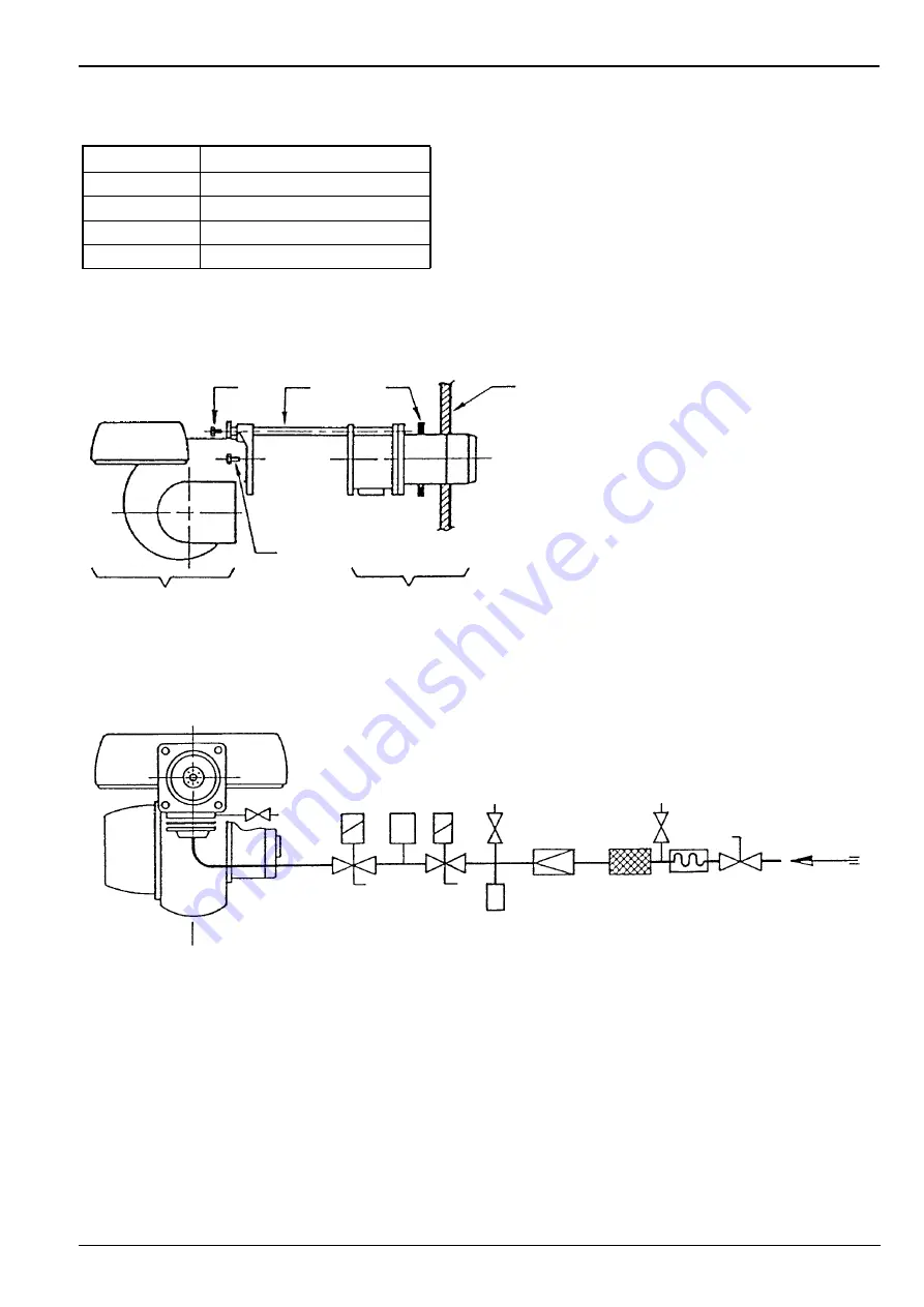 Riello Burners 3751882 Installation, Use And Maintenance Instructions Download Page 3