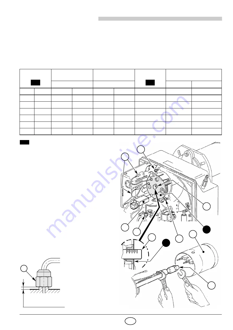 Riello Burners Gulliver BLU 3739150 Installation, Use And Maintenance Instructions Download Page 29