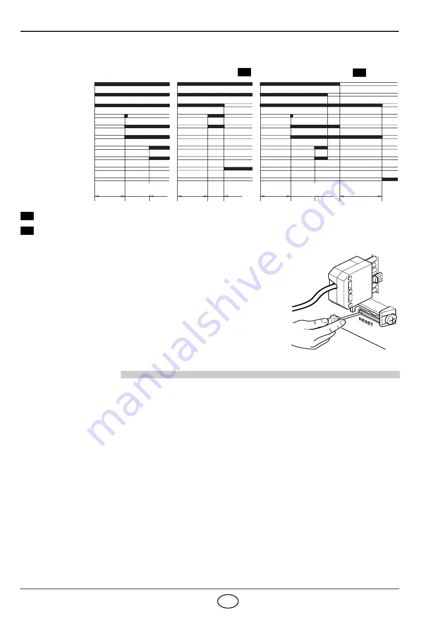 Riello Burners Gulliver BLU 3739150 Installation, Use And Maintenance Instructions Download Page 32