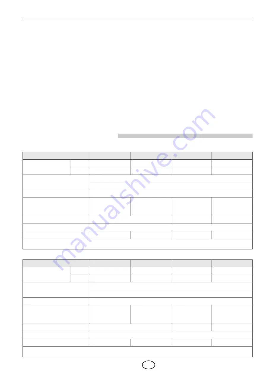 Riello Burners Gulliver  BS3F Installation, Use And Maintenance Instructions Download Page 23