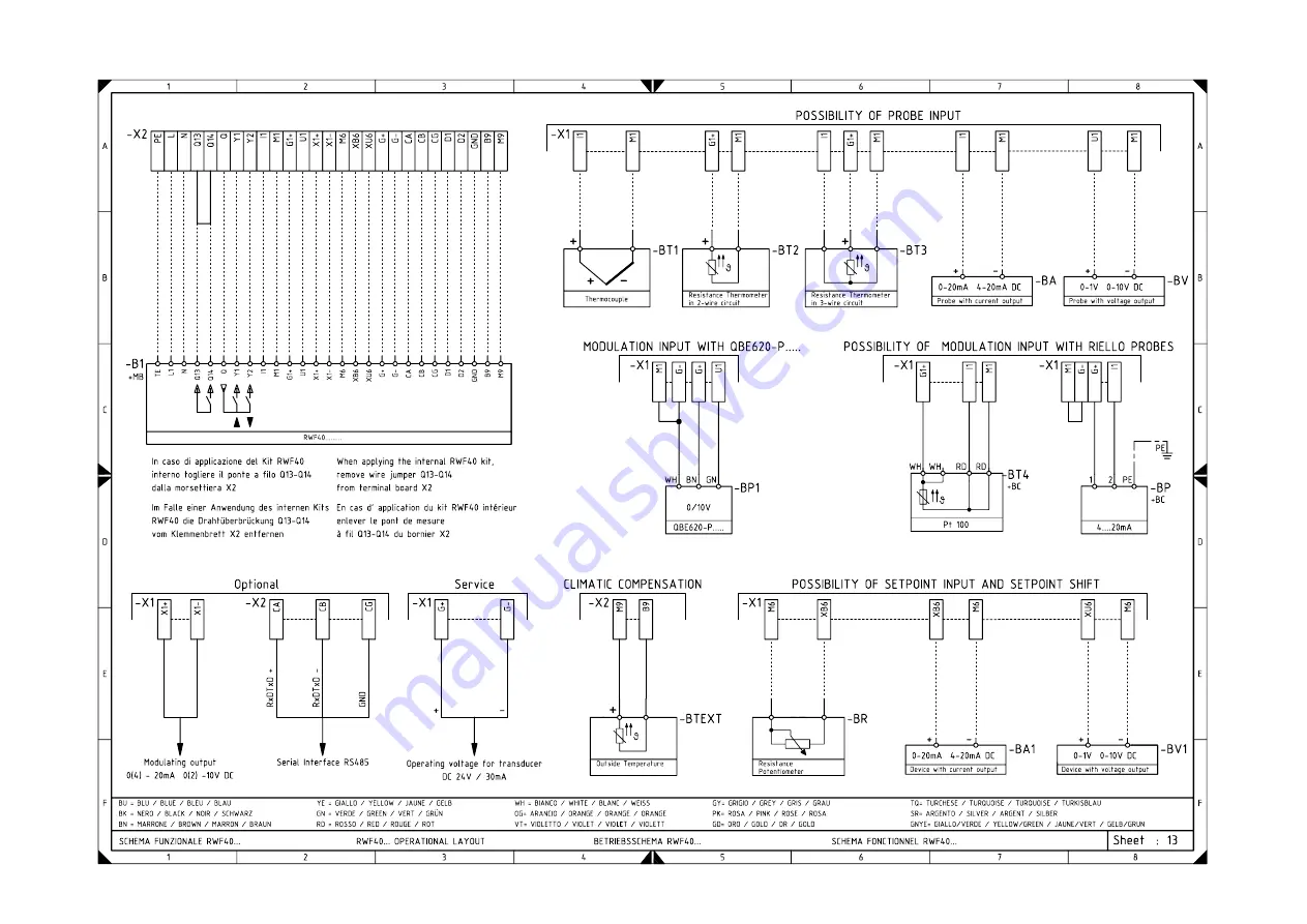 Riello Burners RLS 400/E MX Installation, Use And Maintenance Instructions Download Page 54