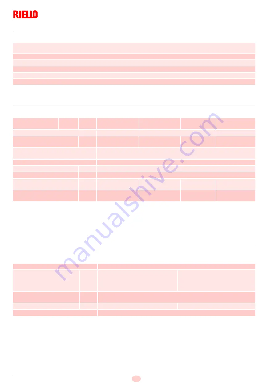 Riello 1135T1 Installation, Use And Maintenance Instructions Download Page 10