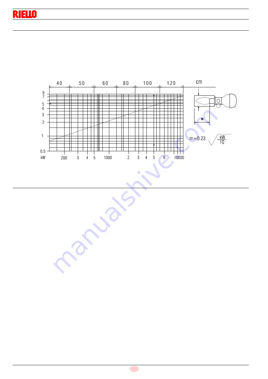 Riello 1135T1 Installation, Use And Maintenance Instructions Download Page 14