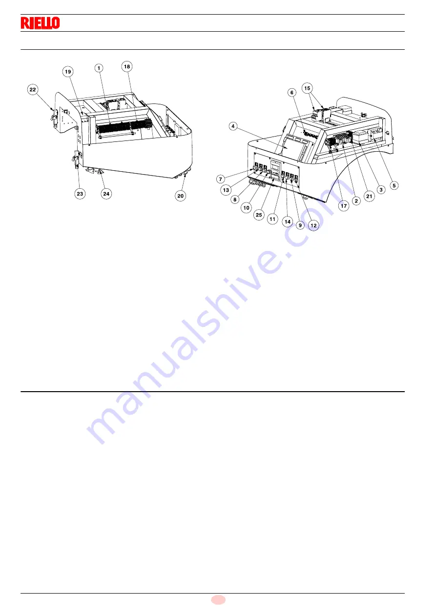 Riello 1311 T2 Modulating Operation Download Page 14