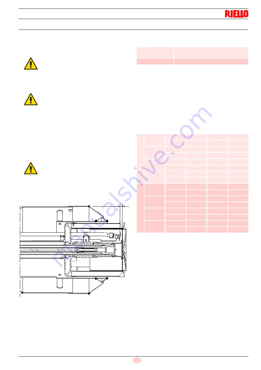 Riello 1311 T2 Modulating Operation Download Page 21