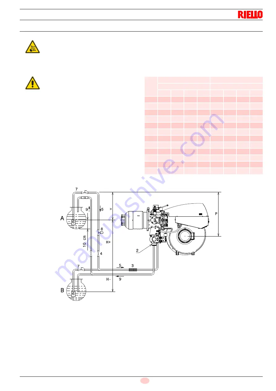 Riello 1311 T2 Modulating Operation Download Page 23