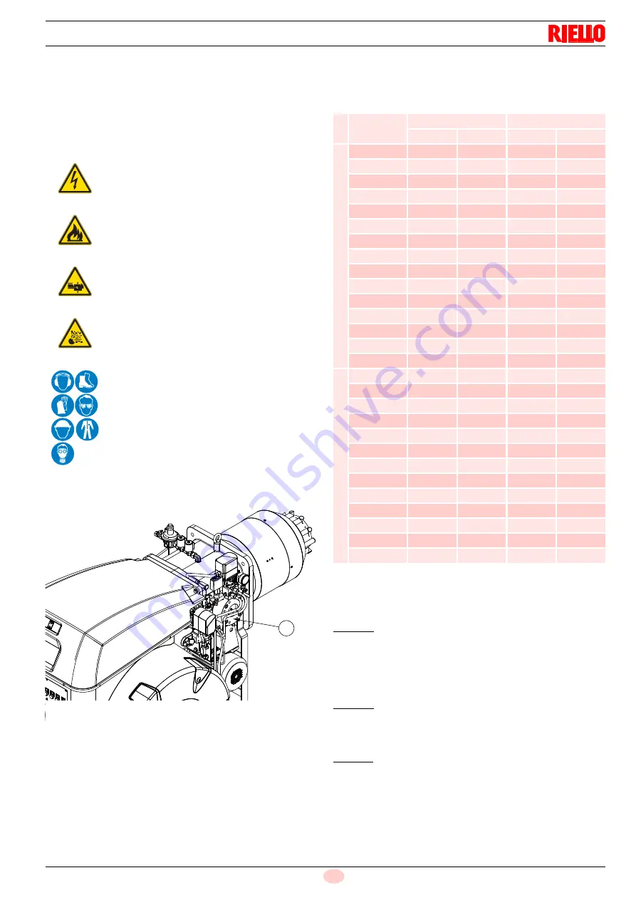 Riello 1311 T2 Modulating Operation Download Page 27