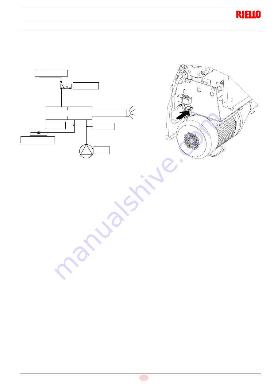 Riello 1311 T2 Modulating Operation Download Page 29