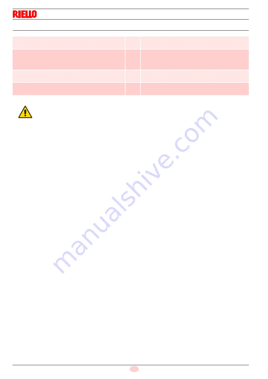 Riello 1311 T2 Modulating Operation Download Page 36