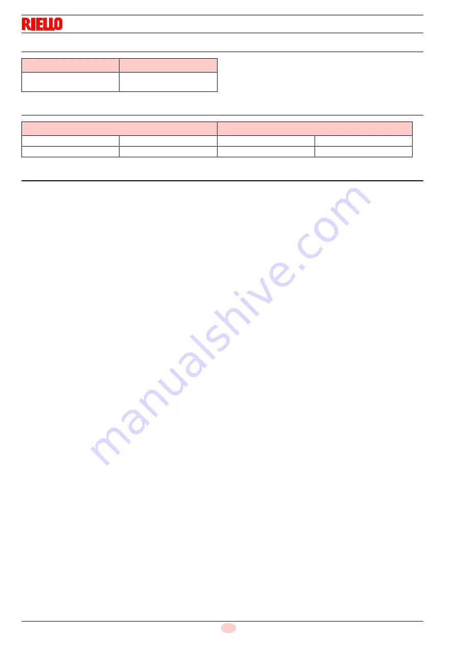 Riello 1311 T2 Modulating Operation Download Page 42