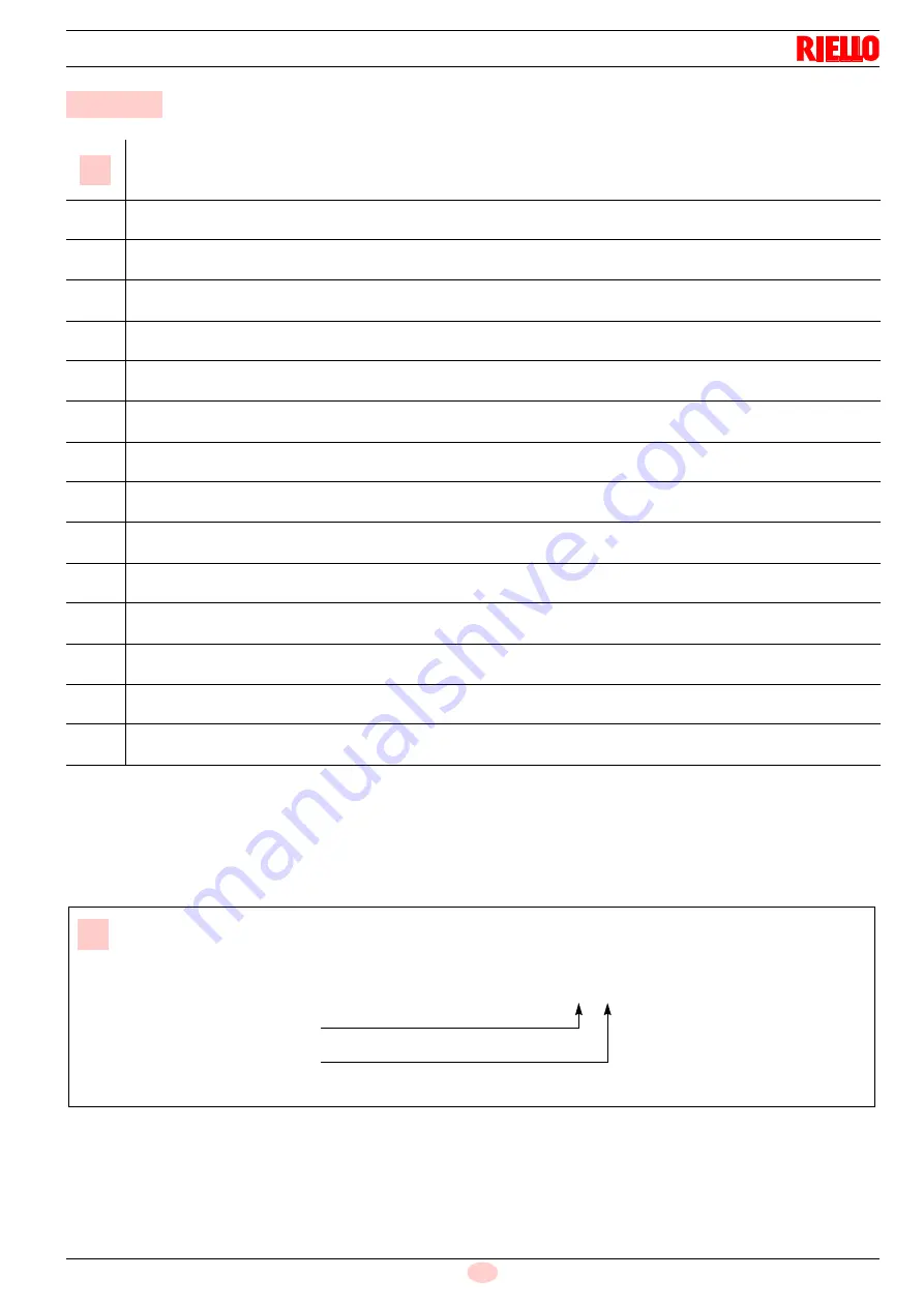 Riello 1311 T2 Modulating Operation Download Page 43