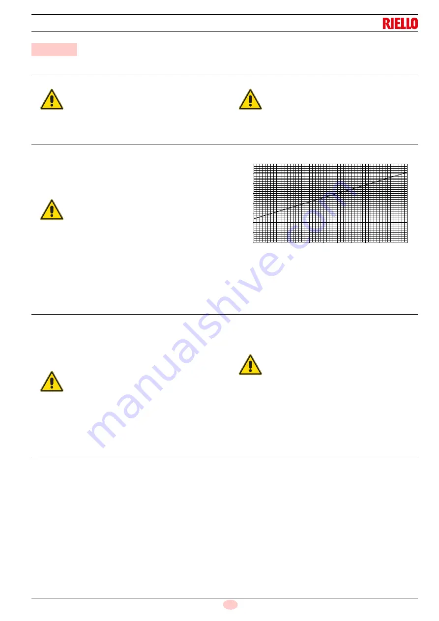 Riello 20015255 Installation, Use And Maintenance Instructions Download Page 21