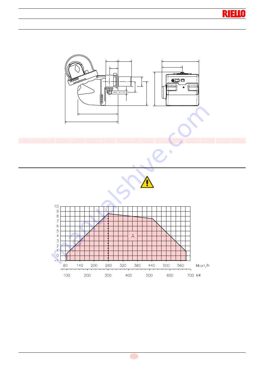 Riello 20038459 Installation, Use And Maintenance Instructions Download Page 11