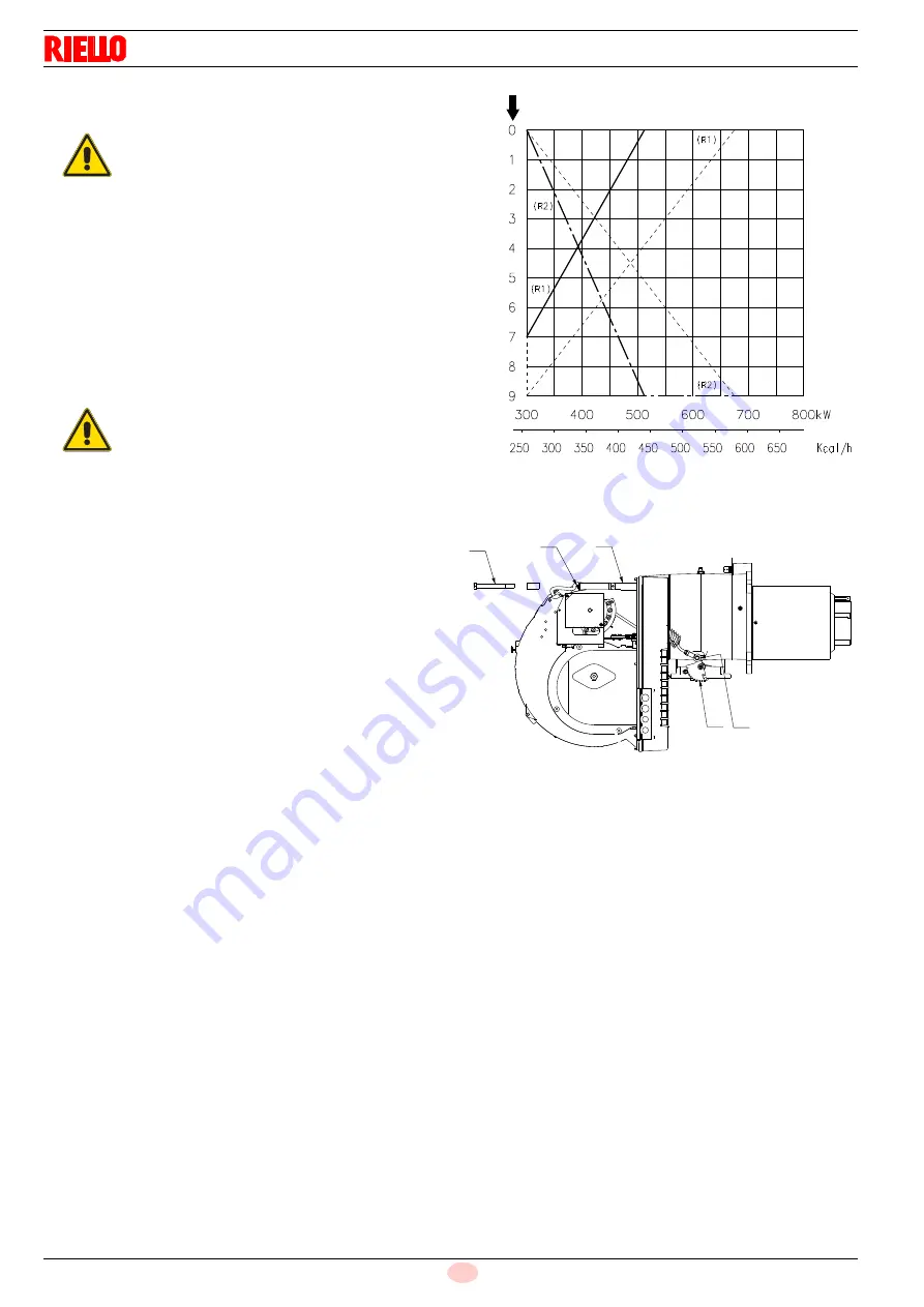 Riello 20038459 Скачать руководство пользователя страница 18