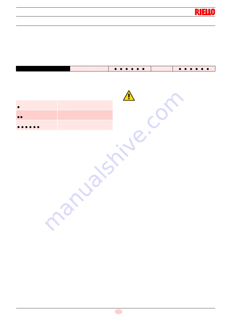 Riello 20038459 Installation, Use And Maintenance Instructions Download Page 35