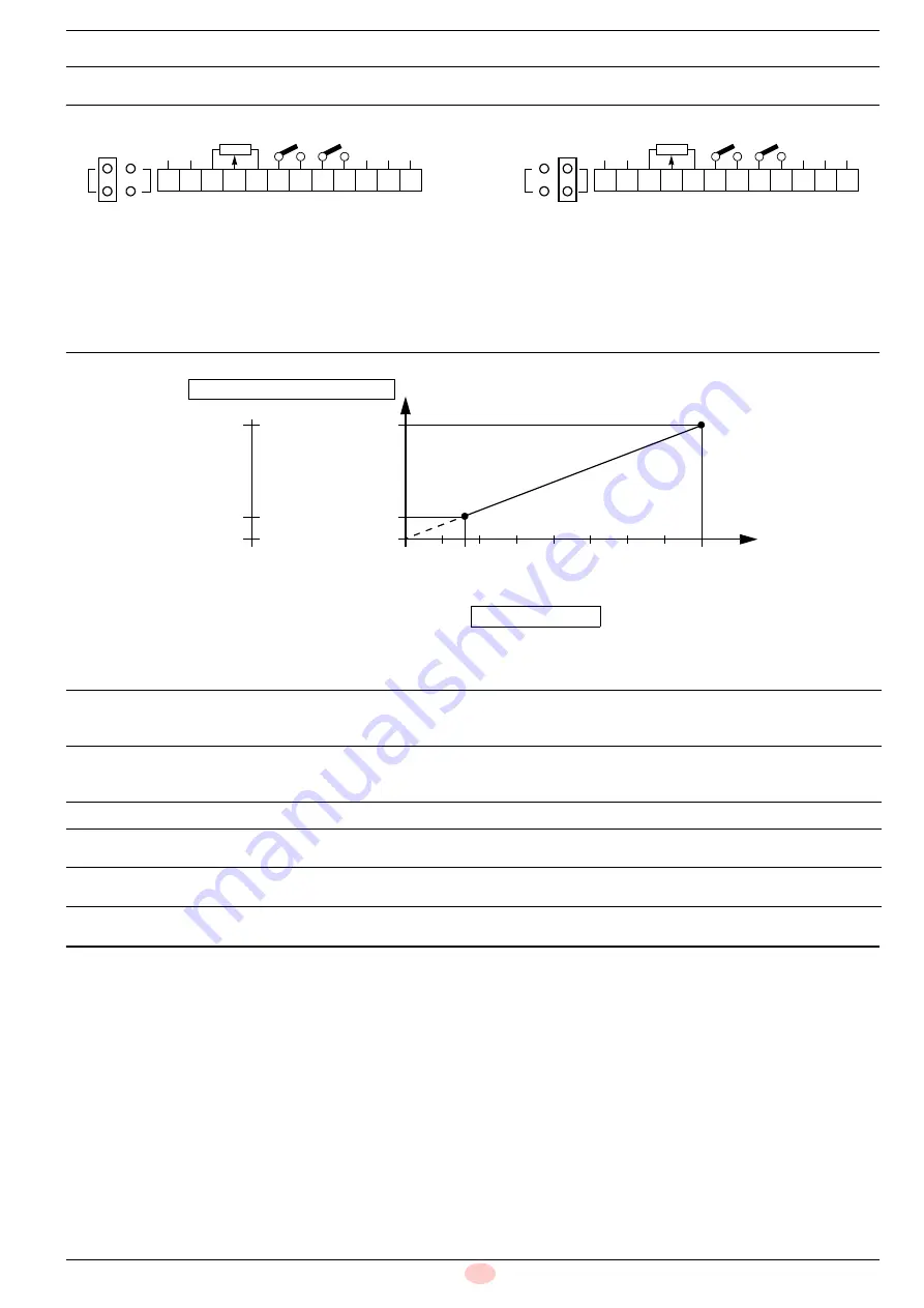 Riello 20074479 Installation, Use And Maintenance Instructions Download Page 11