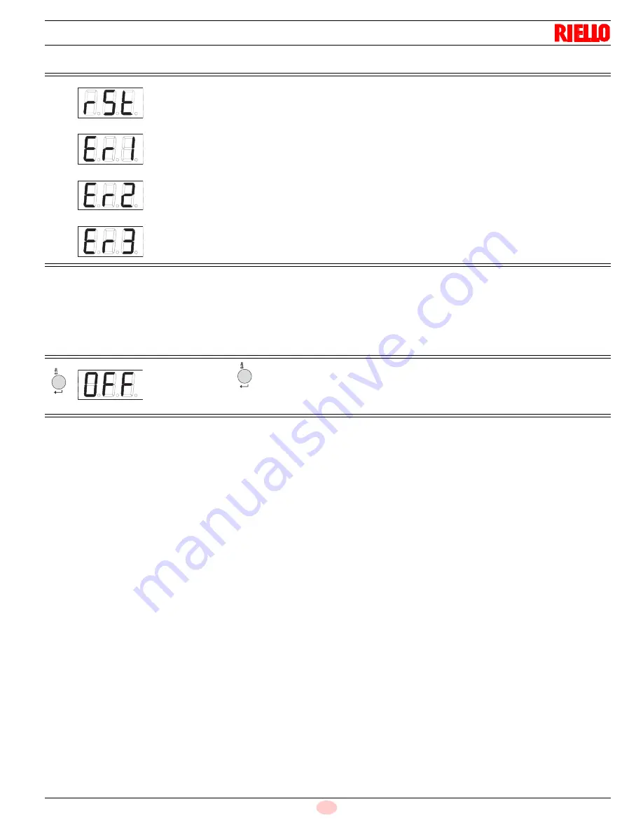 Riello 20082125 Скачать руководство пользователя страница 69