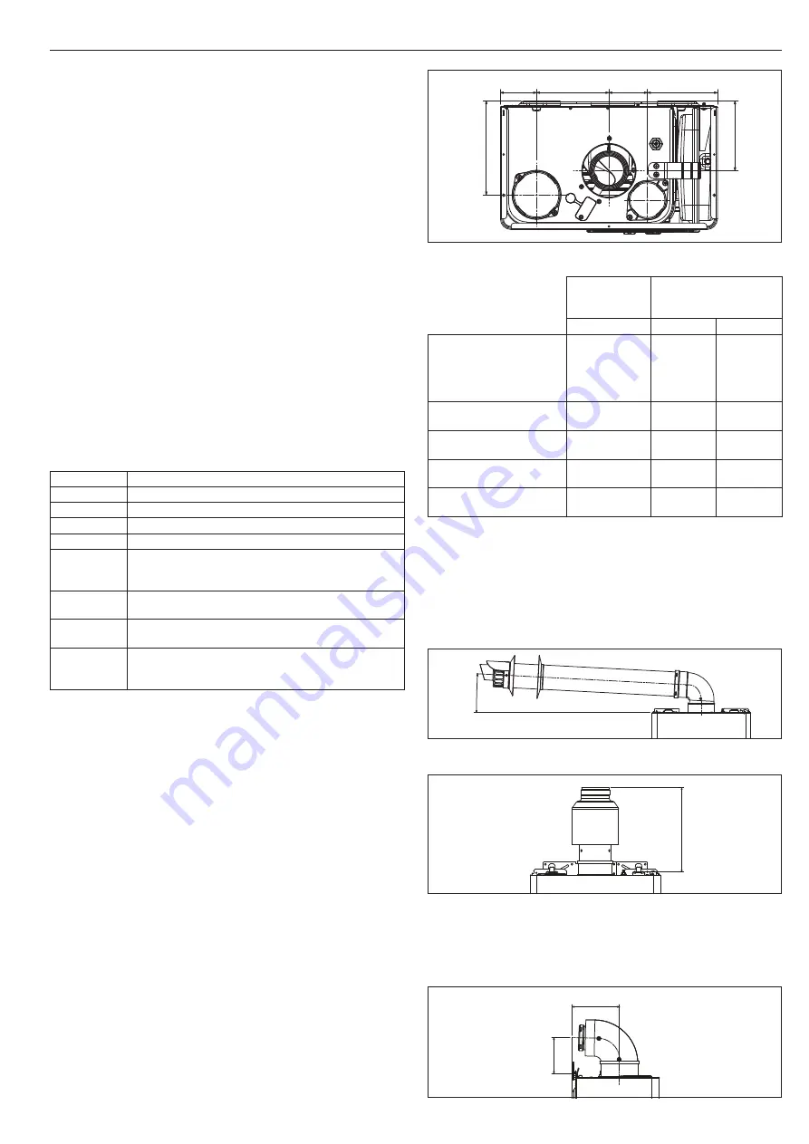 Riello 20114910 Installer And User Manual Download Page 34