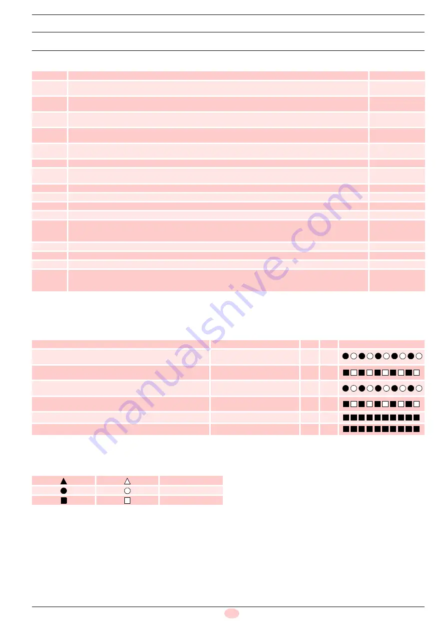 Riello 20136740 Installation, Use And Maintenance Instructions Download Page 51