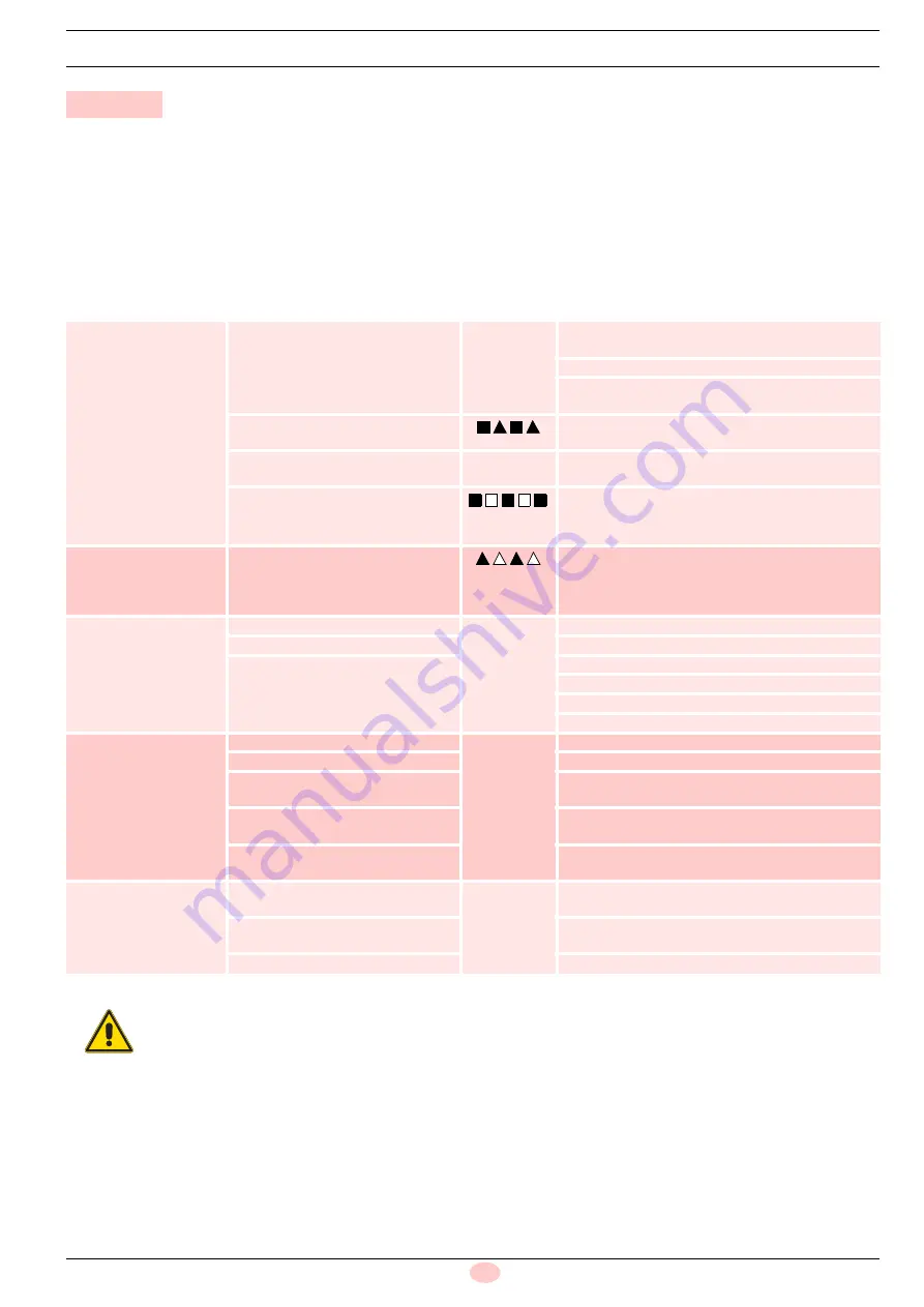 Riello 20136740 Installation, Use And Maintenance Instructions Download Page 61