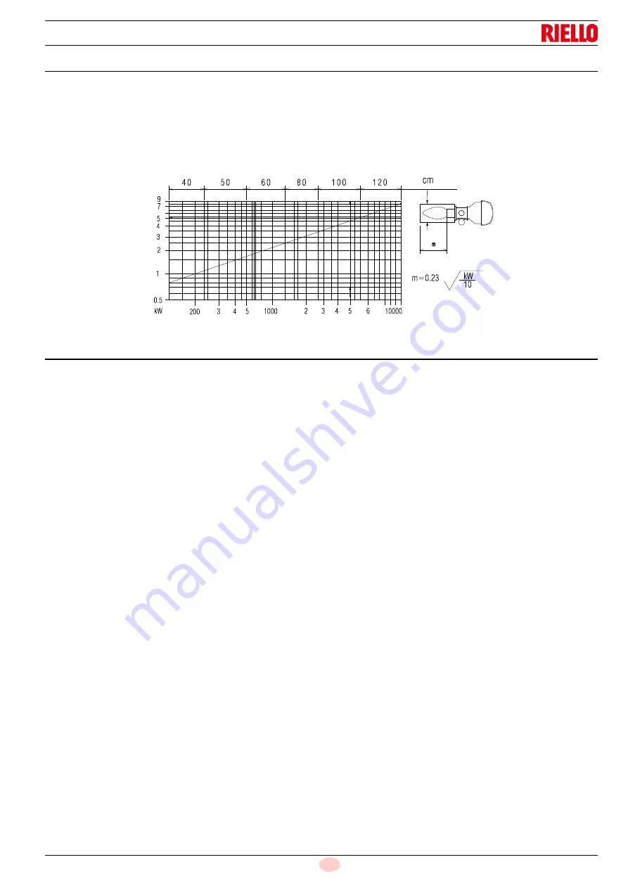 Riello 20155654 Installation, Use And Maintenance Instructions Download Page 15