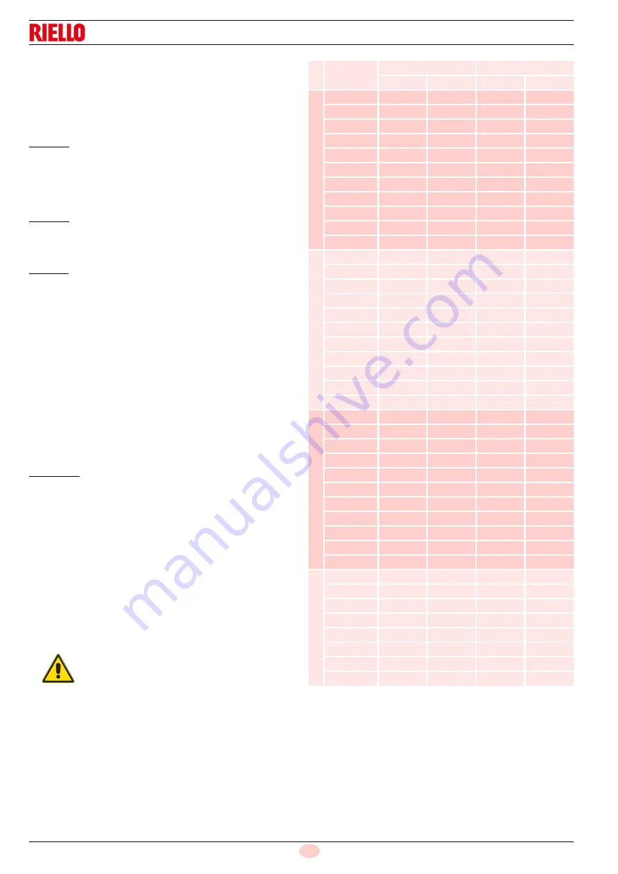 Riello 20155654 Installation, Use And Maintenance Instructions Download Page 30