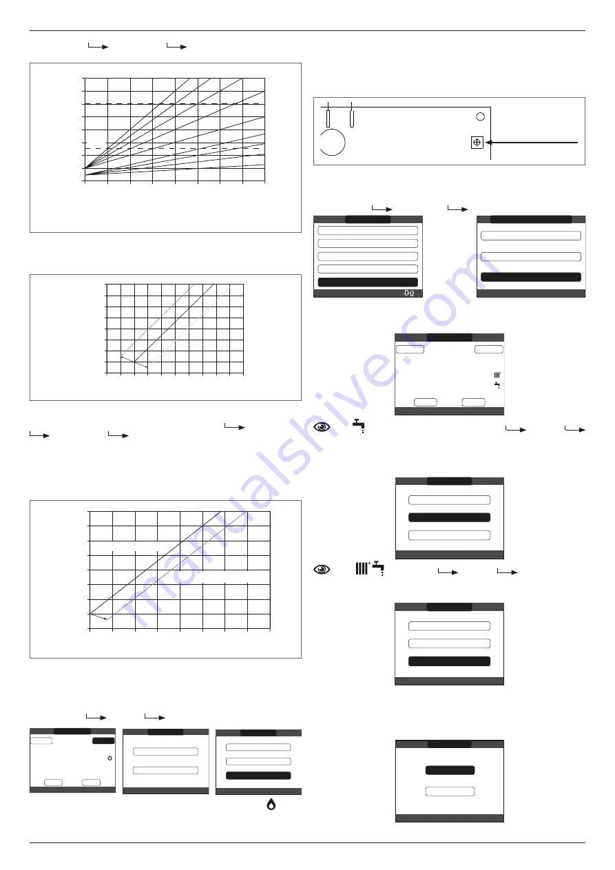 Riello 20187643 Installer And User Manual Download Page 66